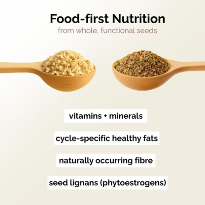 NO 1. PCOS Seed Cycling Kit Blend Mixture
