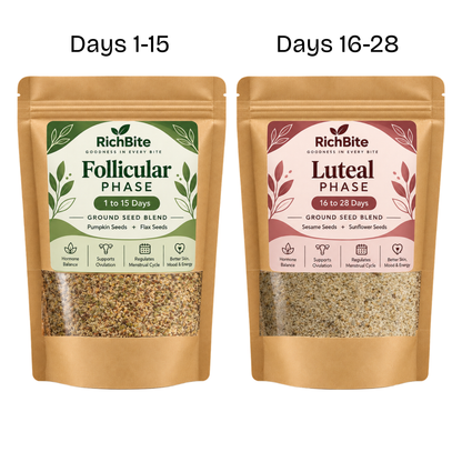 NO 1. PCOS Seed Cycling Kit Blend Mixture