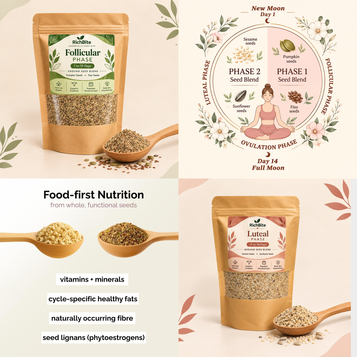 NO 1. PCOS Seed Cycling Kit Blend Mixture