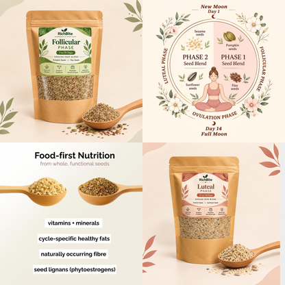 NO 1. PCOS Seed Cycling Kit Blend Mixture