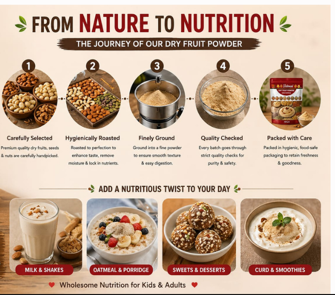 10 in 1 Nuts and Seeds Protein Powder -400g