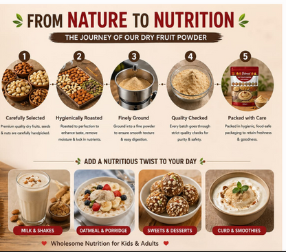 10 in 1 Nuts and Seeds Protein Powder -400g